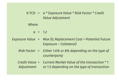 All You Need To Know About K Factors Wolters Kluwer